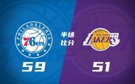 九游体育怎么买球-半场战报-湖人13失误&amp;落后76人8分 东契奇回更衣室 恩比德20+5