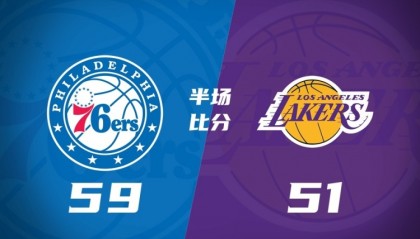 九游体育怎么买球-半场战报-湖人13失误&amp;落后76人8分 东契奇回更衣室 恩比德20+5