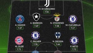 篮球比分九游体育-whoscored世俱杯最佳阵：帕尔默领衔蓝军3将，梅西、阿什拉夫在列